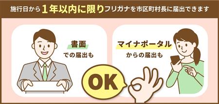 振り仮名の届出方法