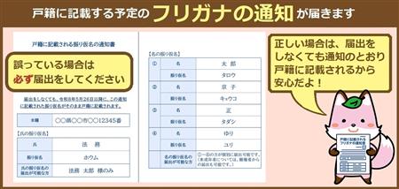振り仮名の通知について