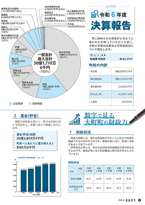 広報おおまち_25-10月号_WEB-4