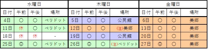 R5.10予定